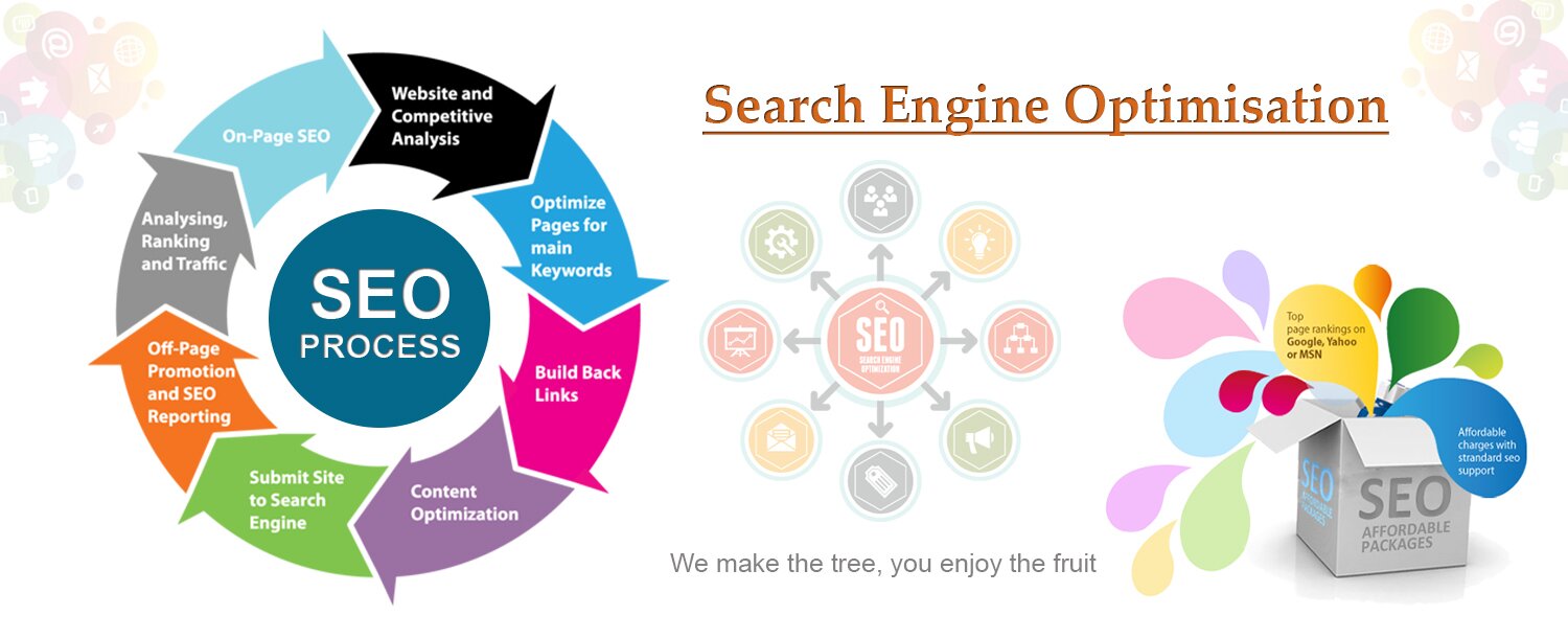 search_engine_optimization